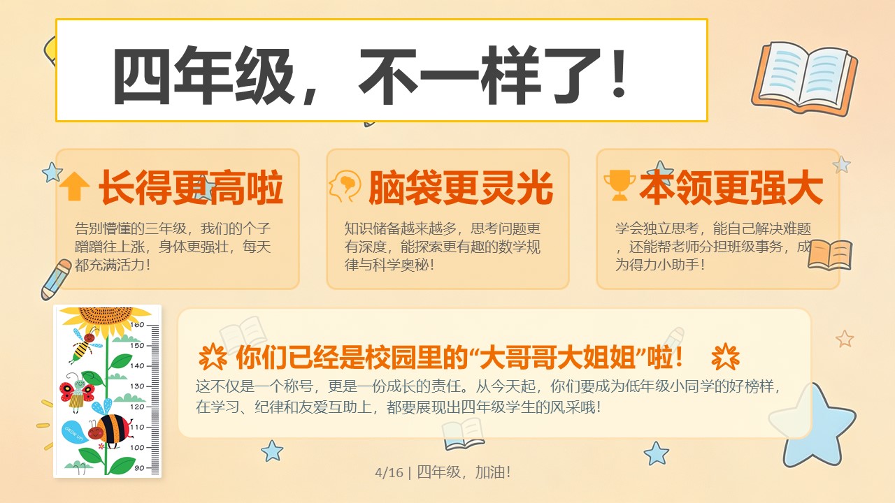 2026年秋季四年级开学第一课PPT成长与责任